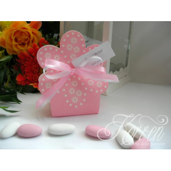 Podziękowania dla gości -...